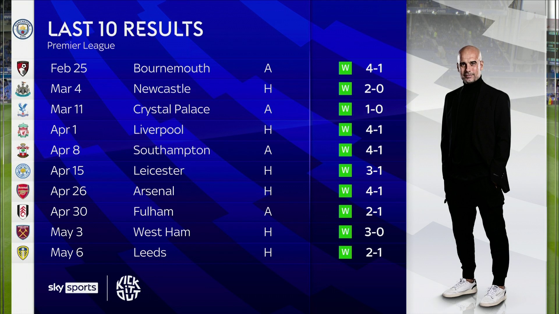 尤其是在争 尤其是在争